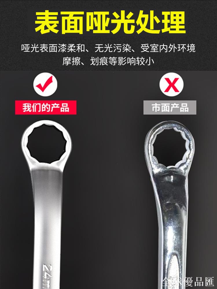【全球優品匯】梅花扳手高強度雙頭眼鏡多功能扳手兩用眼睛敲擊板子五金工具套裝