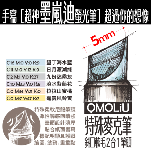 買螢光筆 贈 12500 室內設計乙級考試 學科 集資印刷 5
