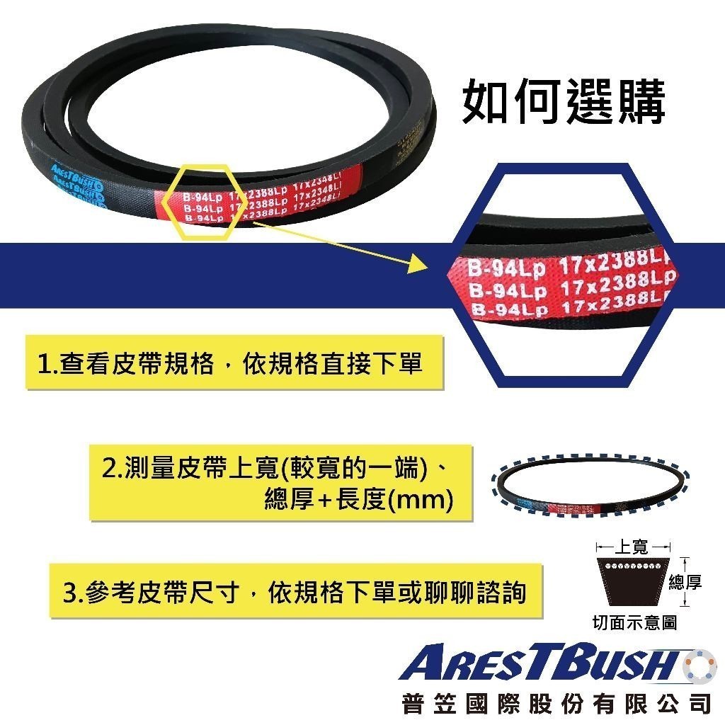 高張力包布型 三角皮帶 V-belt 8V1120 5