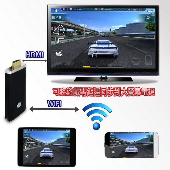 WD77A終極尊榮款 無線螢幕同步鏡像投影器(免裝軟體,可蘋果,安卓鏡像投影)(加贈4大好禮)(顏色隨機出貨) 2