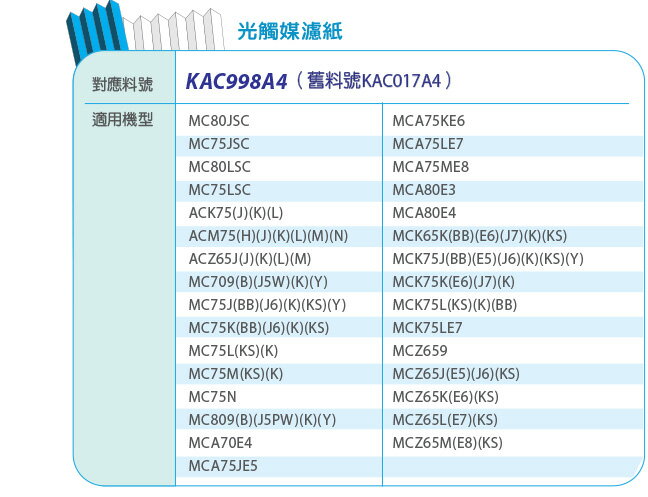 【怡悅光觸媒濾紙】適用大金（DAIKIN）MC80LSC.MC75JSC.MC75LSC 同KAC998A4 4