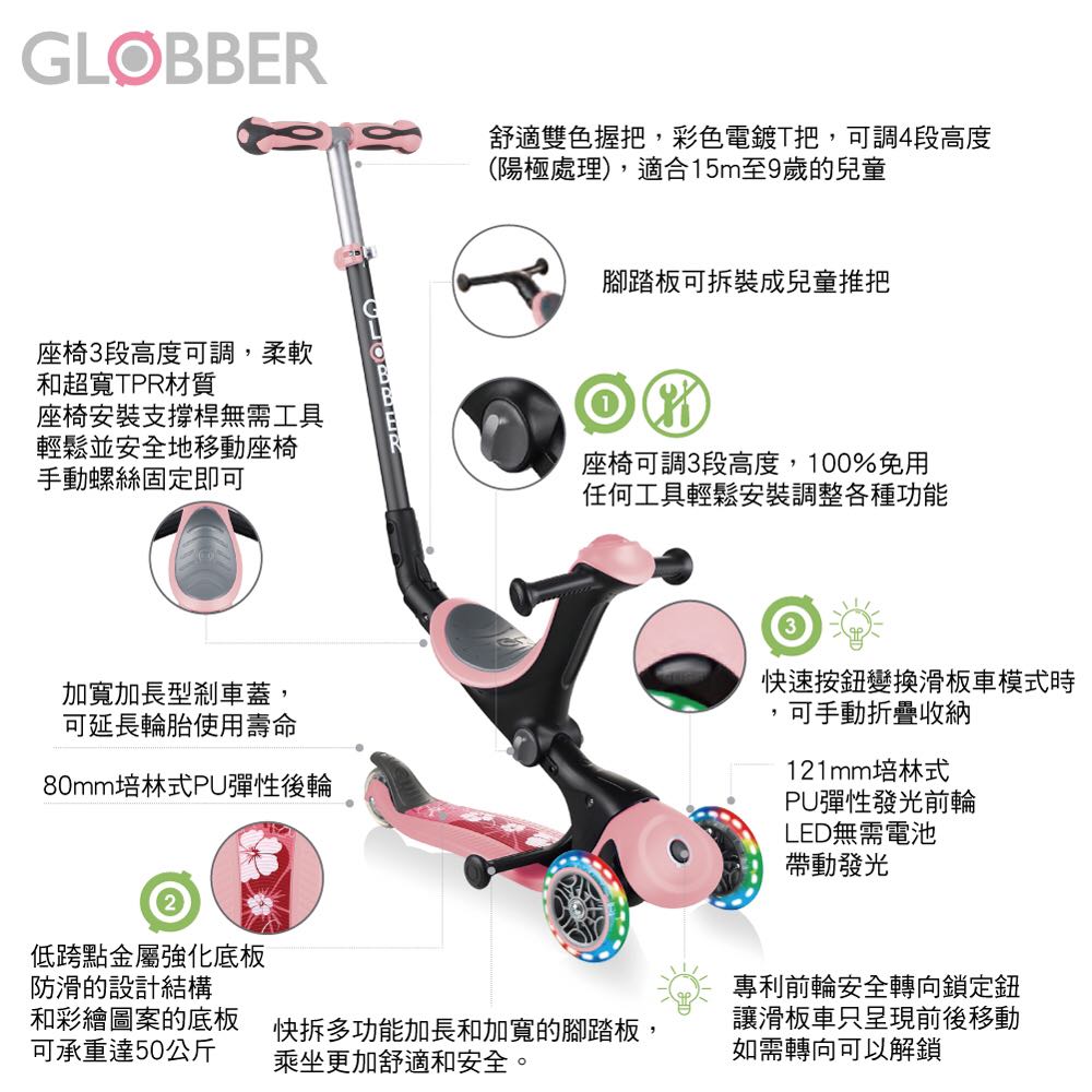 【免運⭐領券現折】 GLOBBER GO•UP 5合1 豪華版(聲光版) / 夢幻版(LED發光前輪) 五合一 滑步車 滑板車 6