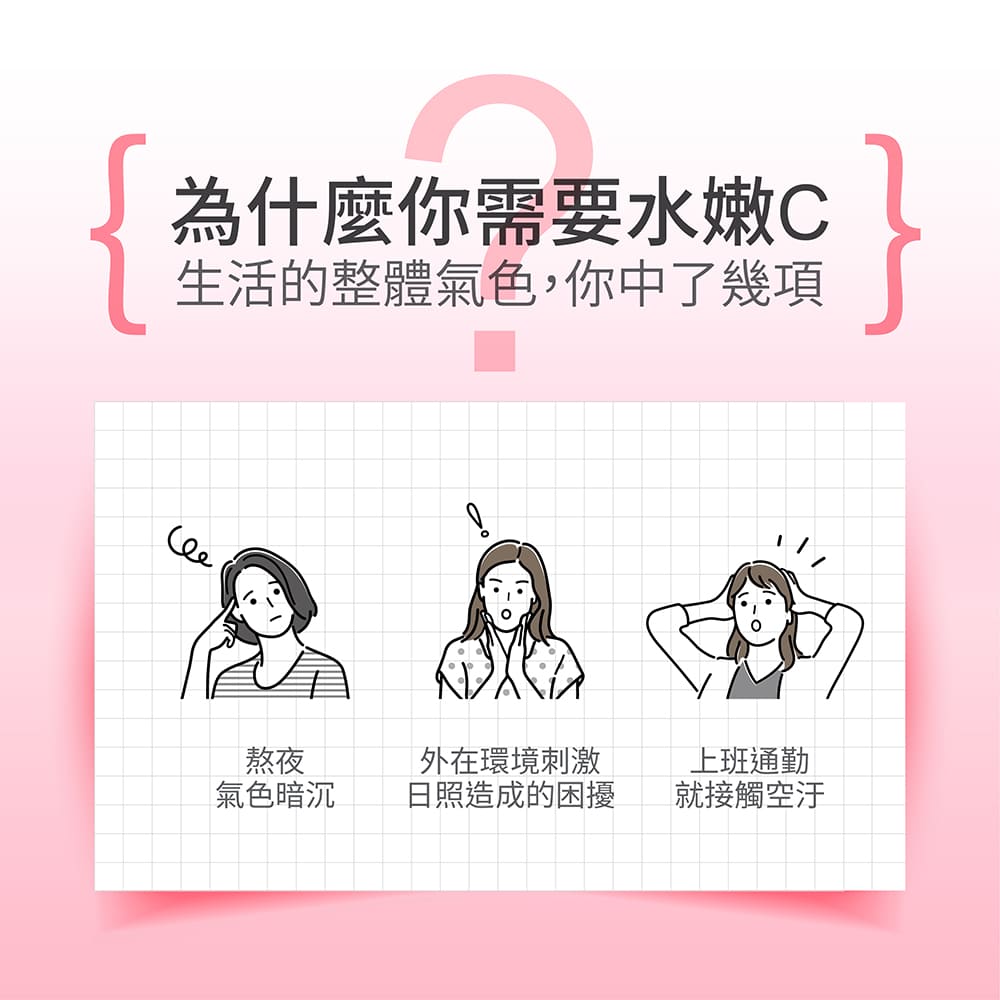 Beauty Style 水嫩模式 白皙加橙發泡錠 20錠／盒 1