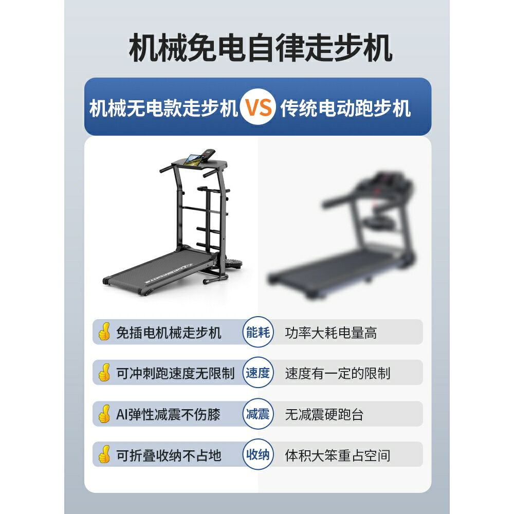 小米適用跑步機家用款小型走步機可折疊爬坡多功能靜音室內健身房