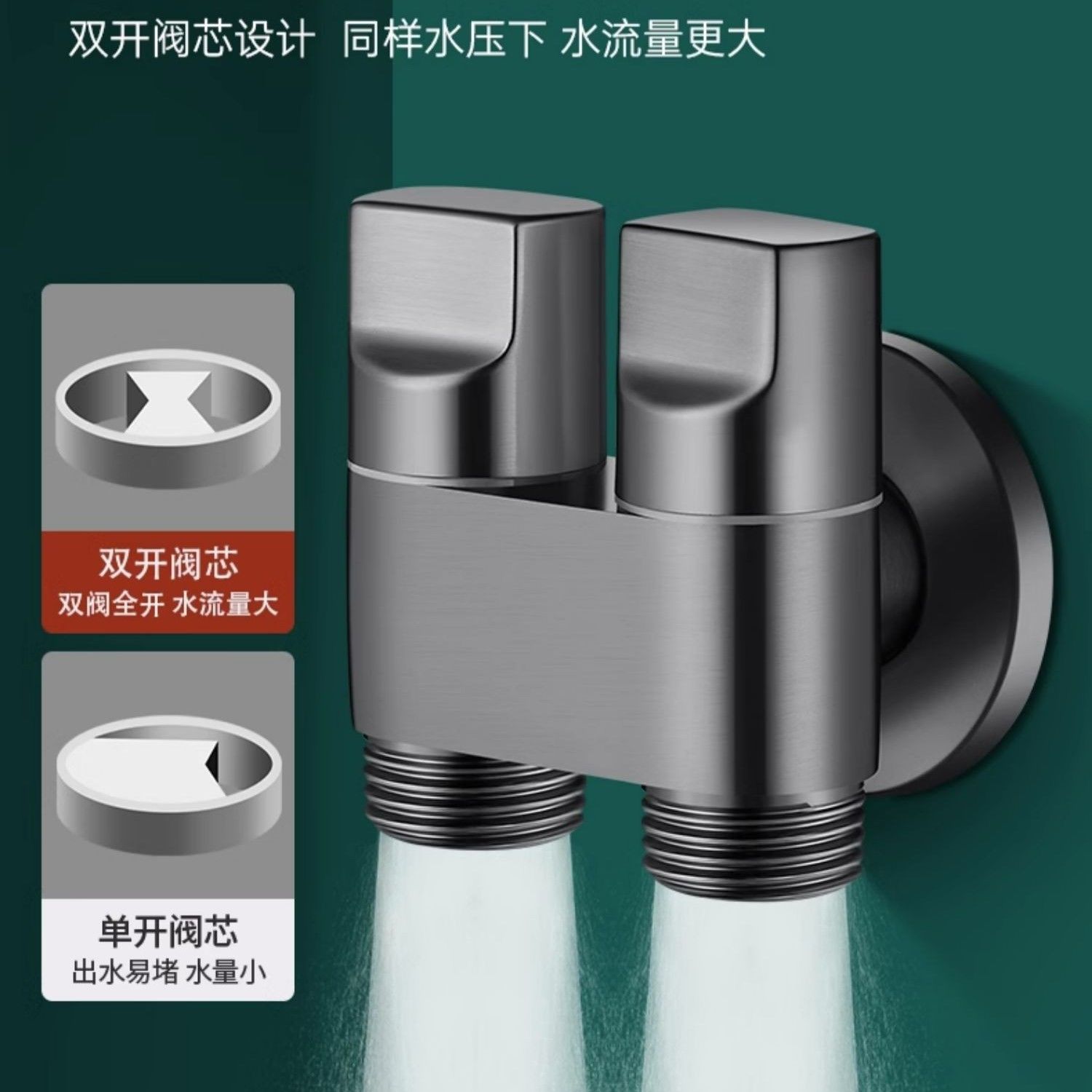 雙出水洗衣機水龍頭角閥一進二出專用雙控龍頭自動止水閥接頭