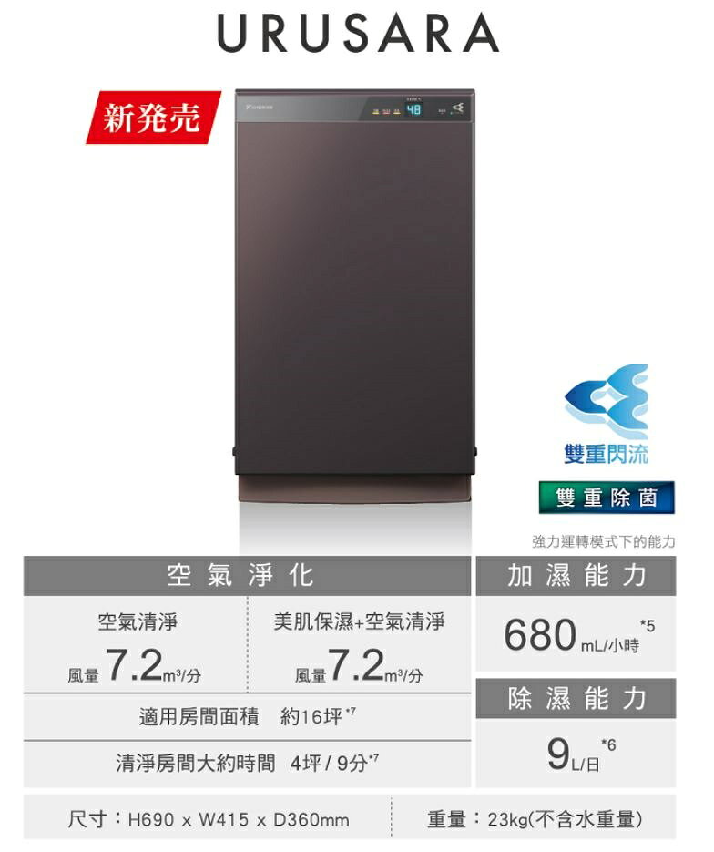 【折300】【DAIKIN大金】頂級時尚空氣清淨機 MCZ70YSCT 7