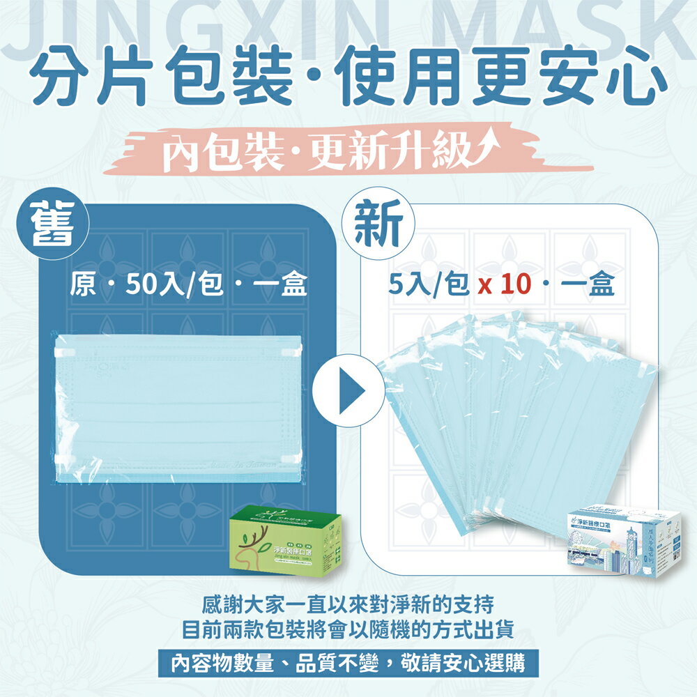 台灣製造 淨新口罩 口罩 醫療口罩 SGS檢驗 拋棄式口罩 成人口罩 兒童口罩 幼幼口罩 3D口罩 台灣口罩 平面口罩【Z036】 2