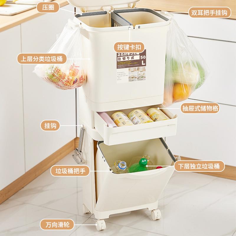 新品上市 廚餘專用帶蓋2025幹濕分離分類腳踏雙層大容量廚房垃圾桶可回收 幸福驛站