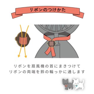 日本 Toyo Case 貓家電 風扇防塵罩 冷氣防塵罩 暖爐防塵罩 卡式爐收納袋 家電防塵套 保護罩 保護套 防塵布【小福部屋】 8
