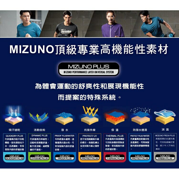 MIZUNO 美津濃 平織運動外套(亮藍X靛藍) 32TC658525 大尺碼 4