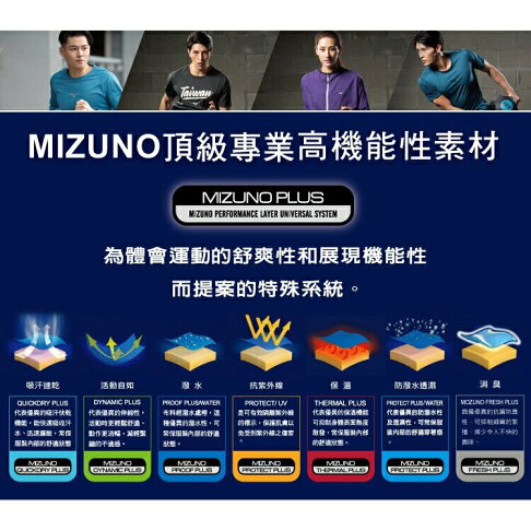 MIZUNO 美津濃 平織運動外套(亮藍X靛藍) 32TC658525 大尺碼 4
