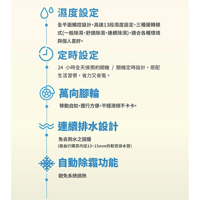 SAMPO聲寶 AD-S512T 簡約輕巧6L除濕機 6