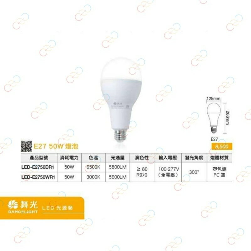 舞光 LED 50w 燈泡 E27 / E40 全電壓 球泡 高天井 斗笠燈 取代傳統水銀燈泡 (A Light) 1