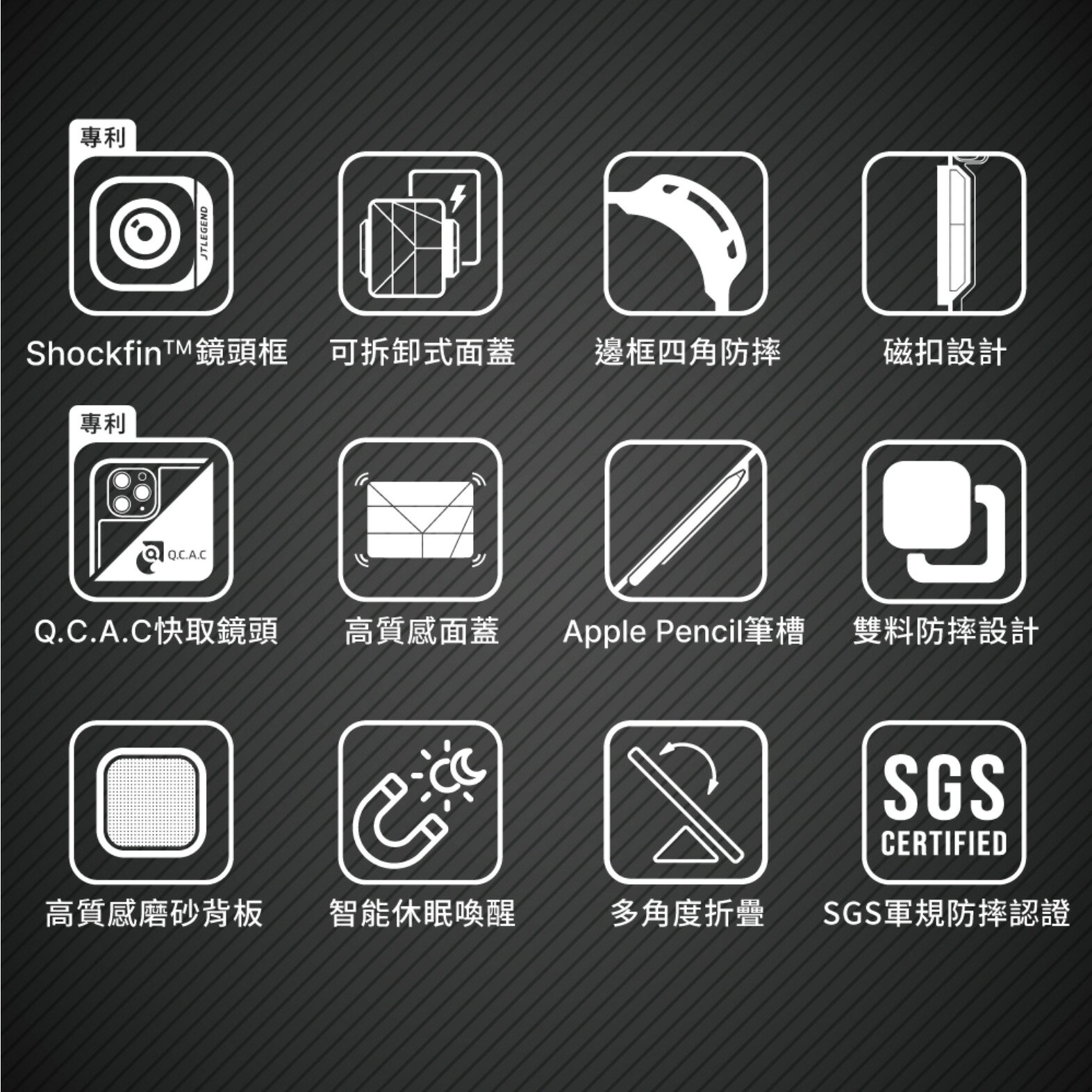 JTLEGEND JTL 耐衝擊 防摔殼 保護殼 平板殼 適用 iPad Air 10.9 Pro 11 吋 4