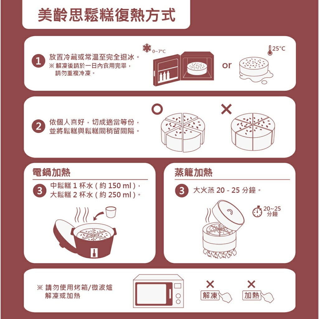 【蔣府宴】食尚玩家推薦｜亞太十大伴手禮金獎｜美齡思鬆糕｜淨重600克｜紅豆鬆糕｜上海鬆糕｜甜點｜糕餅｜點心｜素食｜ 1