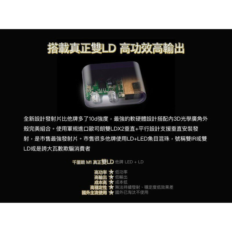 【千里眼極光M1】 重機版機車防護罩 - 完全預防三眼二代 /  雷射槍 / 防護罩 / 雷射盾|【APP下單6% 】 7