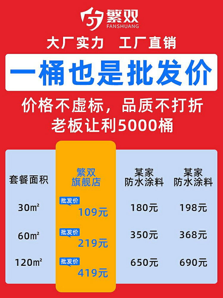 防水膠透明防水膠室外外墻防水塗料窗臺墻面滲水防漏水膠補漏材料專用膠