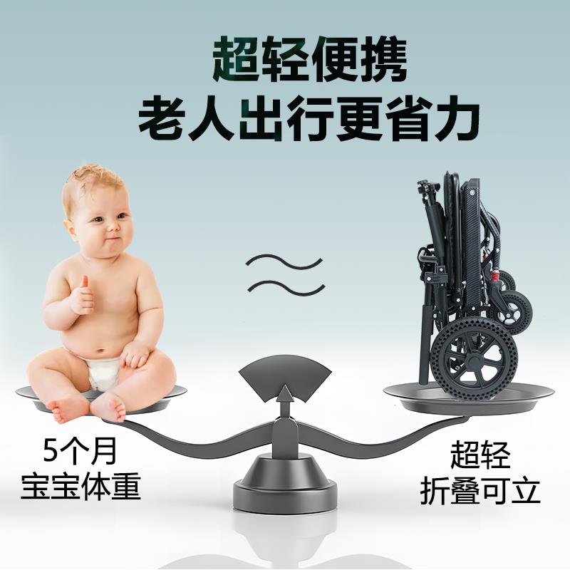 {台灣公司 可開發票}德國馬卡倫輪椅可上飛機輕便小型代步車超輕旅行老年人簡易手推車 4