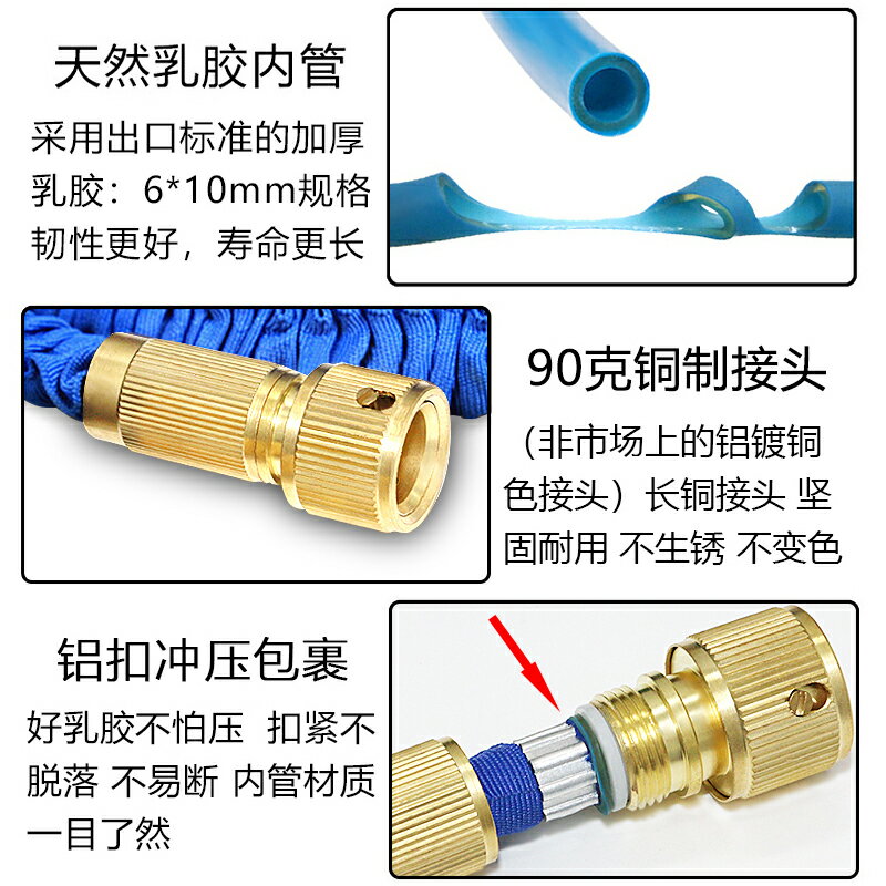 加厚耐高壓花園澆水澆花洗車伸縮軟管防爆防凍水管銅四分快速接頭