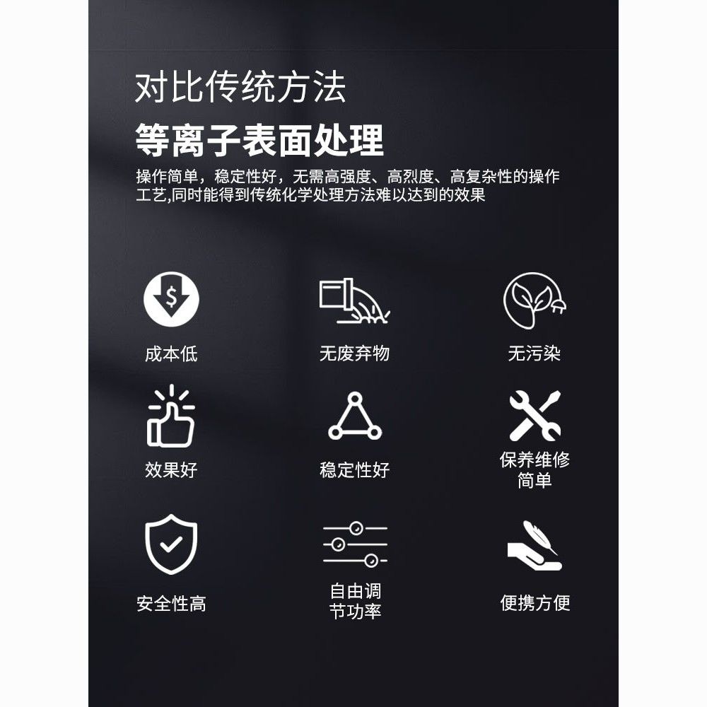 【台灣公司 超低價】等離子表面處理機電暈提升附著力火焰清洗機低溫旋轉式高功率 3