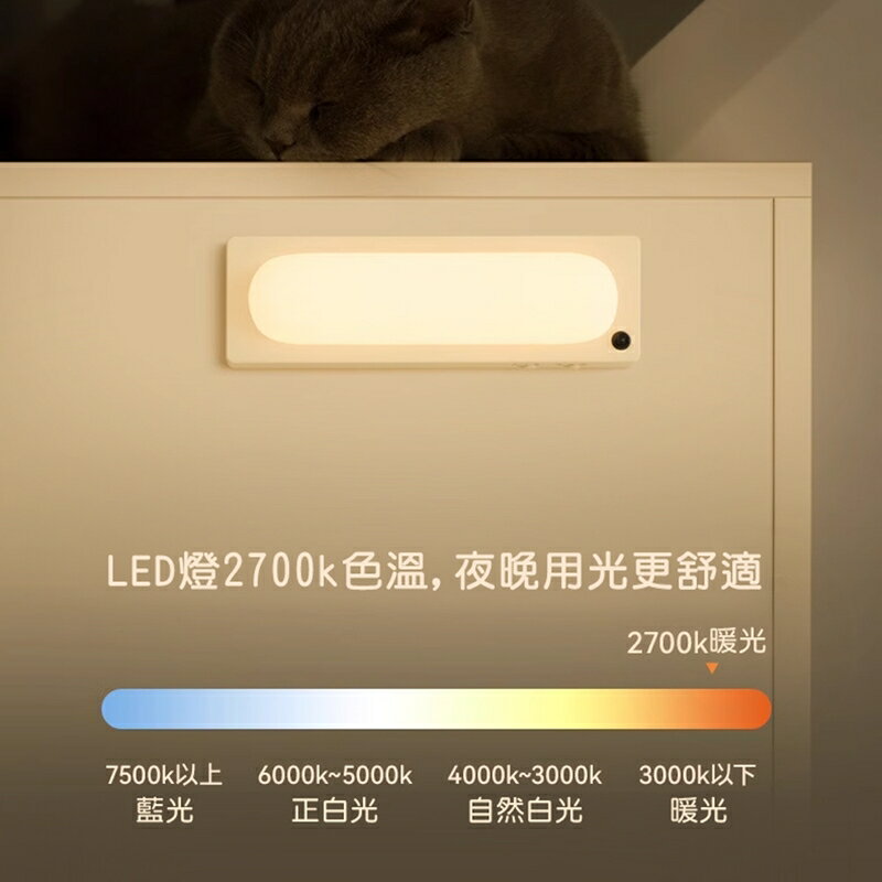 MUID覓逗 條形感應燈HL27【APP享6%回饋】 3