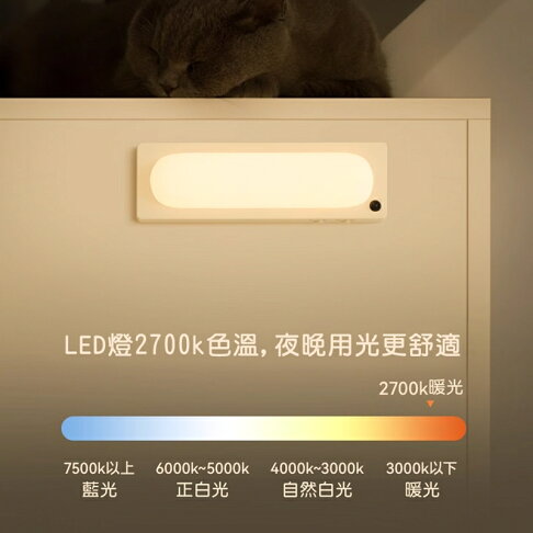 MUID覓逗 條形感應燈HL27【APP享6%回饋】 3