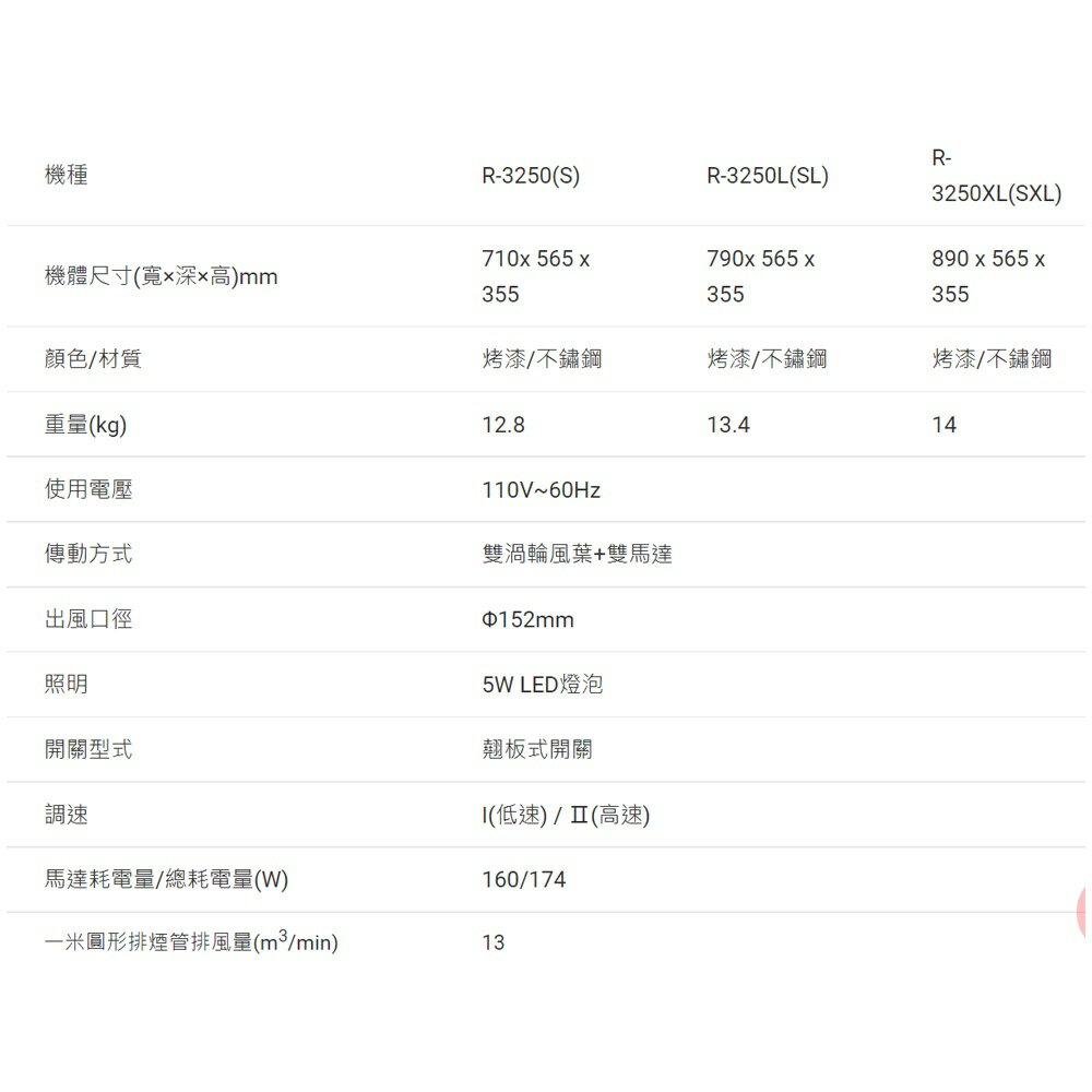 櫻花 SAKURA 斜背式 除油煙機 R3250S / R3250SL / R3250SXL不鏽鋼 含基本安裝 免運【APP滿額下單10%點數(單一帳號最高5000點)】1/31止 4