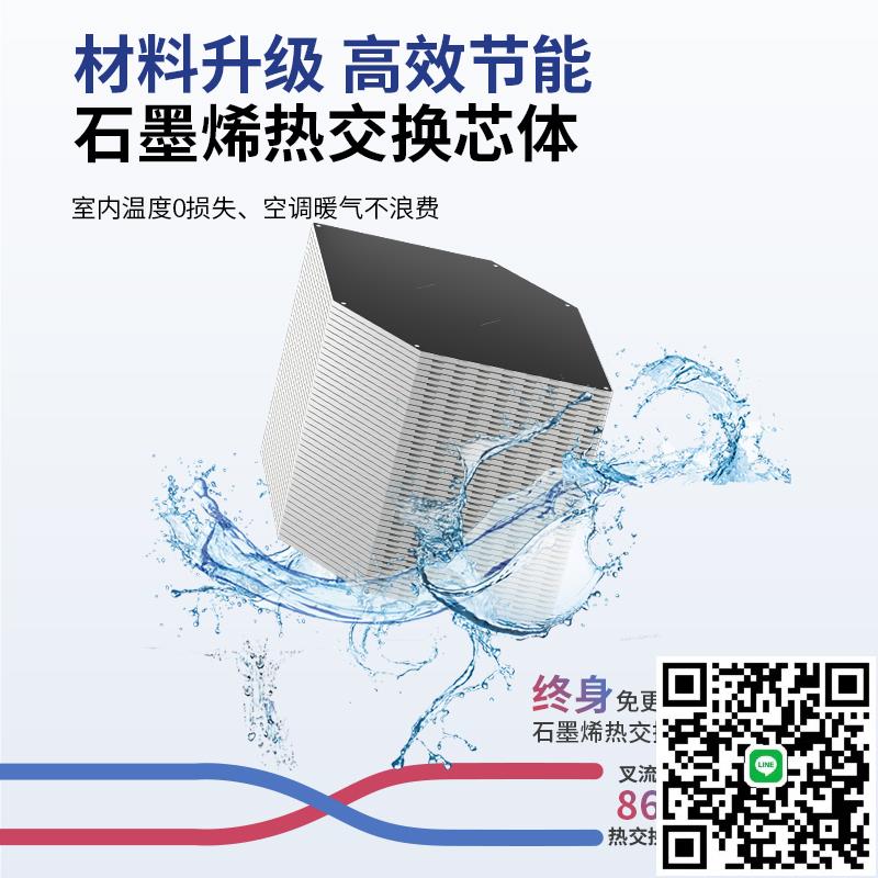 全熱交換器新風系統家用商用雙向流靜音新風機工業中央通風換氣機