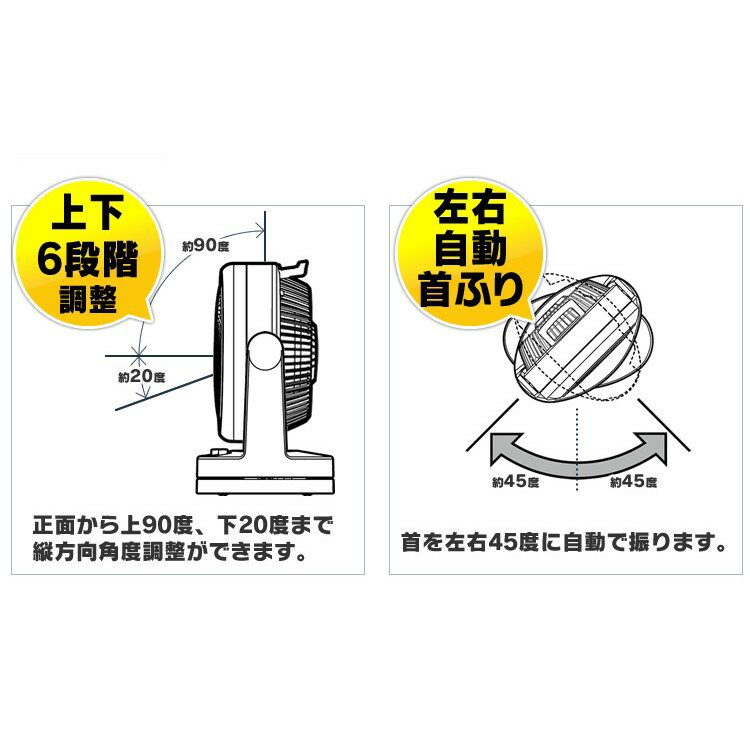 【宅配免運 公司貨】IRIS OHYAMA 循環扇 HM23 電風扇 桌扇  低噪音 對流扇 4