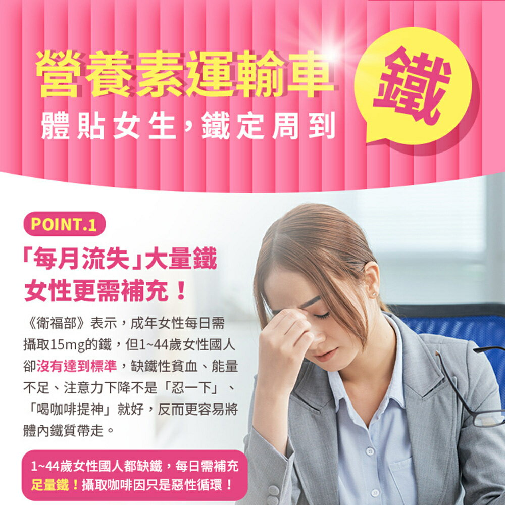 ＵＴＯ｜中化健康360 元氣B群(60顆/盒) 台灣公司貨/開立發票 3