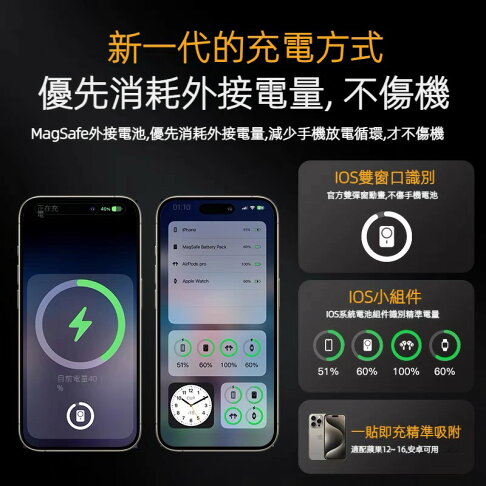 行動電源MagSafe磁吸超薄金屬適用蘋果16移動電源iphone15promax便攜三合一無線充電器帶支架【APP下單享6%回饋】 2