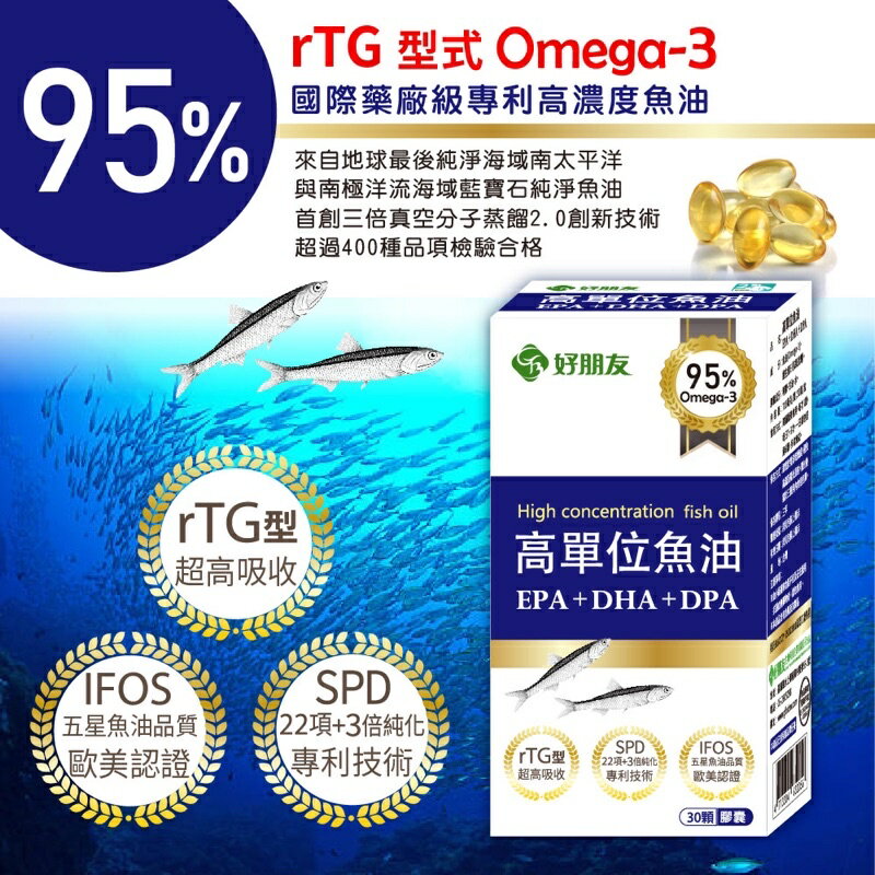 🐟【好朋友生技】95% Omega-3高單位魚油 EPA+DHA+DPA30顆(小顆好吞 適合全家人食用)