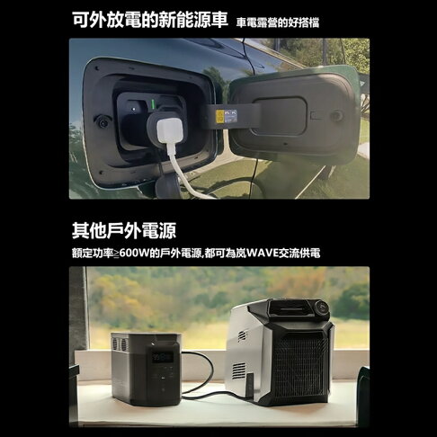 【預購】EcoFlow Wave 正浩 戶外移動空調EFH200【APP享6%回饋】 3