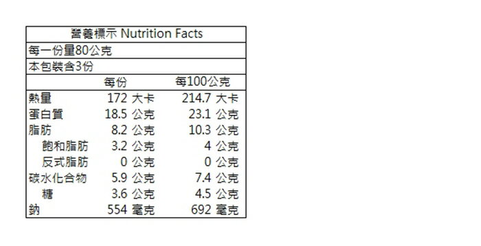 【香草豬】義式嫩豬排(潔淨配方) 240g 6