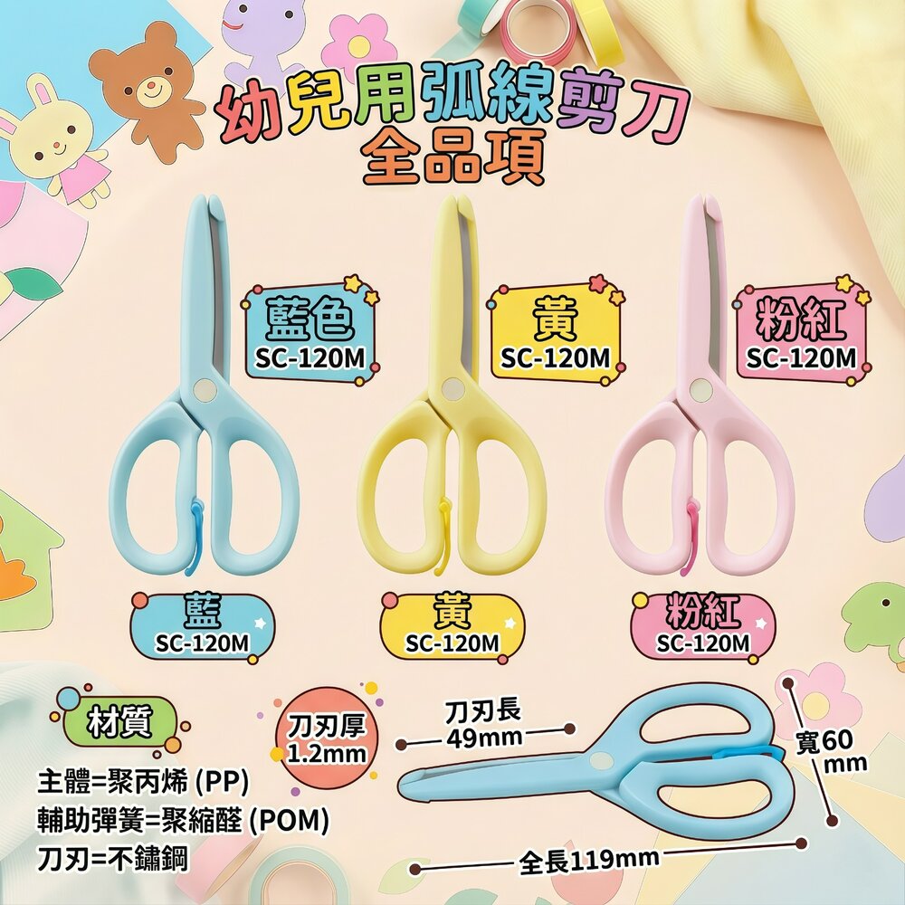 媽媽買 PLUS 幼兒安全剪刀 弧線刀刃 樹脂包覆 輔助彈簧 兒童剪刀 幼童剪紙 剪刀 2歲以上 5