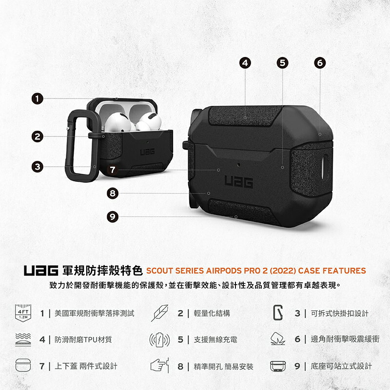 UAG Scout 軍規 防摔殼 保護殼 耳機殼 適用於 AirPods Pro 1 & 2 4