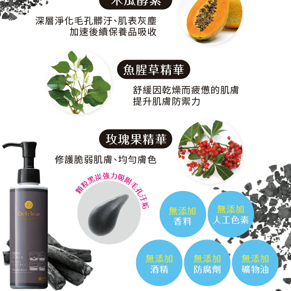 MEISHOKU明色 Detclear煥膚角質凝露/黑炭深層 180ml❤️ㄚ比小鼻❤️(現貨) 7