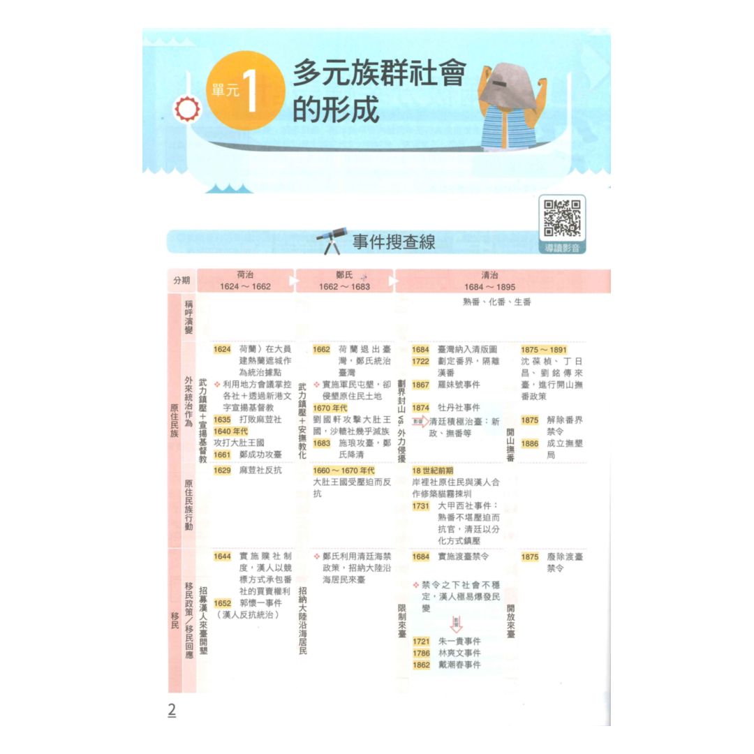 讀史總覧 Vanger 紳高．雕花德比增高皮鞋- Va219棗紅