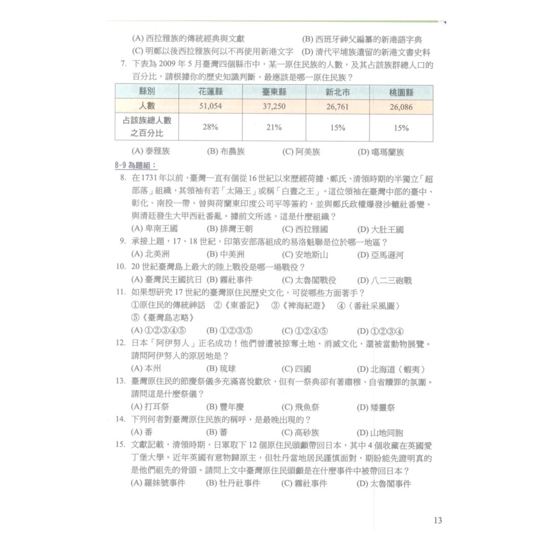 華逵高中選修歷史嘿皮書(全) | 92號BOOK櫃-參考書專賣店直營店