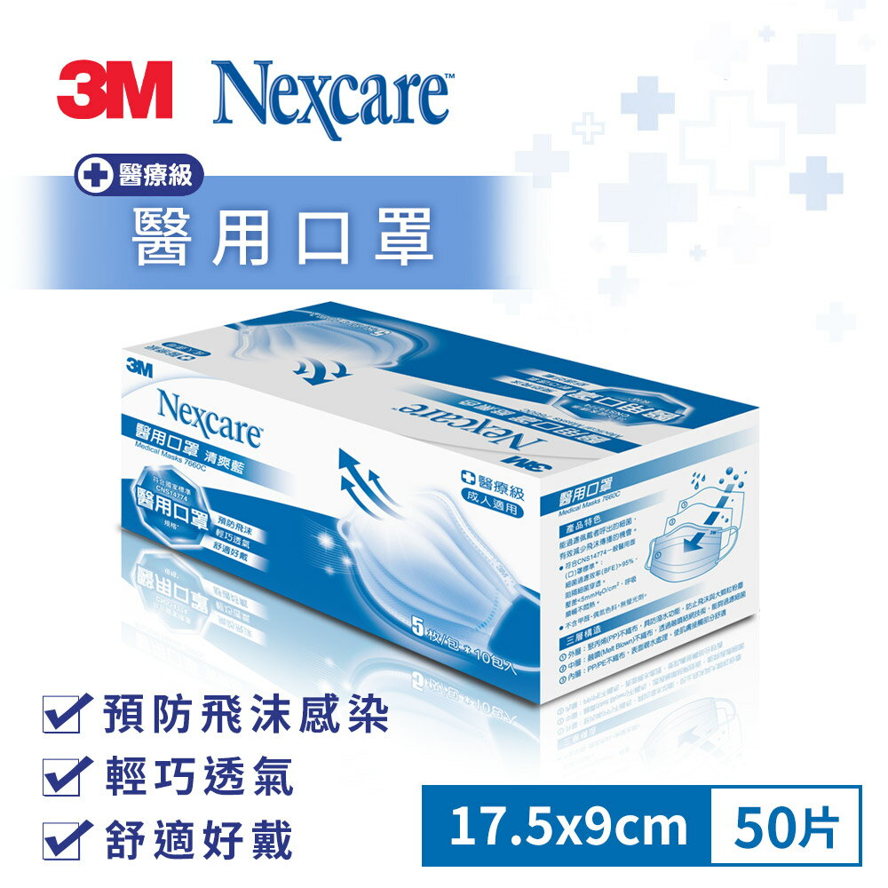 3M Nexcare成人醫用口罩-粉藍(50片/10小包)雙鋼印醫療口罩  7100309370 ★3M 迎新送舊 ★299起免運