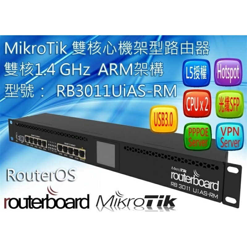 台灣公司貨 RB3011UiAS-RM 機架型雙核心1.4G,超越1G性能