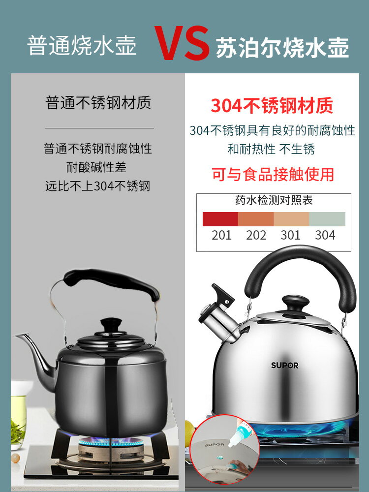 蘇泊爾燒水壺燃氣灶用電磁爐煤氣家用304不銹鋼鳴笛大容量開水壺