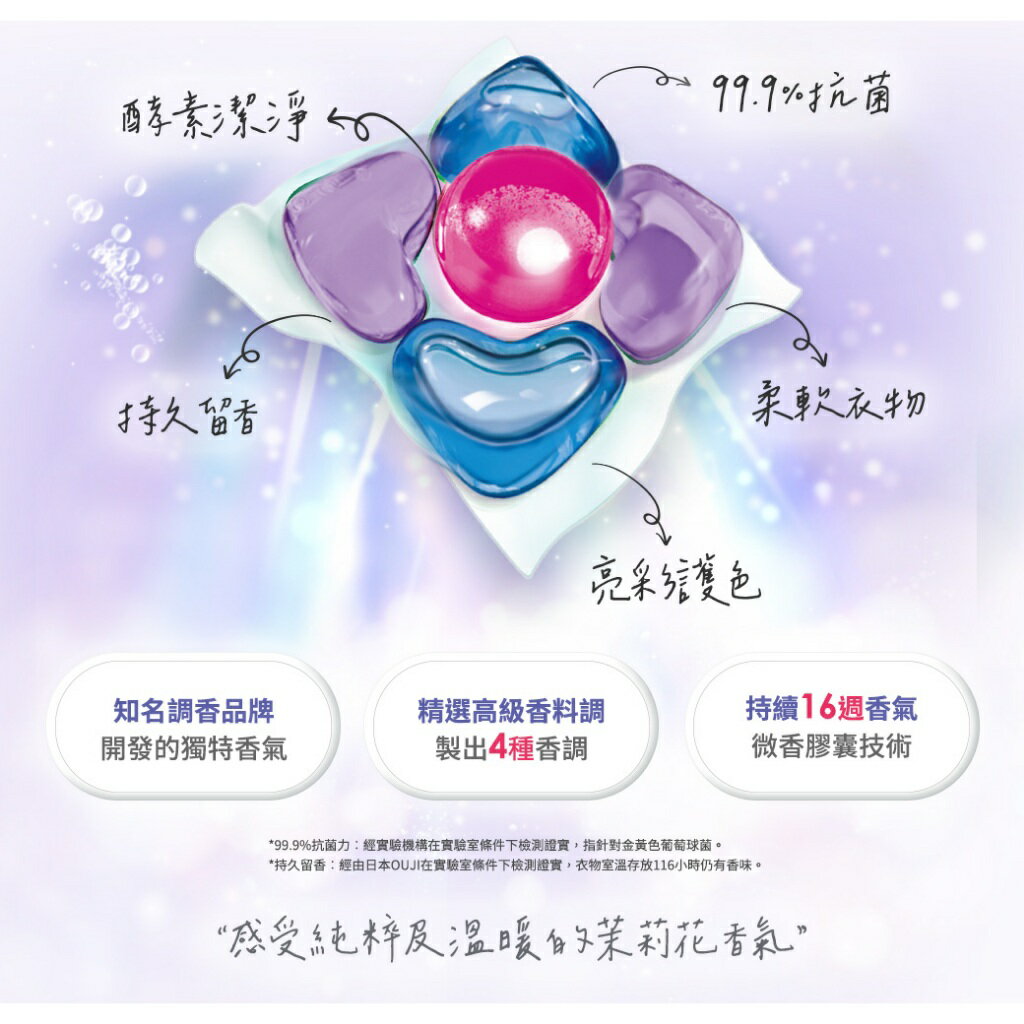 ar FUM 紡優美 5合1 日本進口 洗衣香氛膠 洗衣球囊補充裝-永恆-360顆_箱購_(45顆x8袋/箱) 2