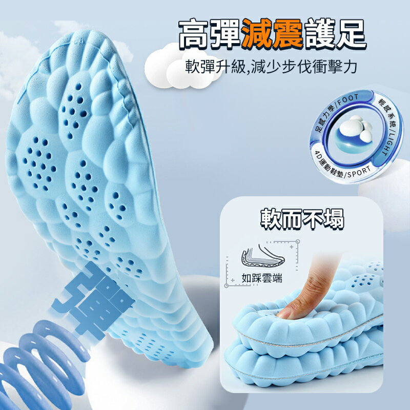 冰感透氣雲朵鞋墊 4D運動鞋墊 透氣 冰感透氣 透氣鞋墊 柔軟高彈 吸汗 減壓鞋墊 減壓 鞋墊 輕薄 全通用 氣壓減震 4