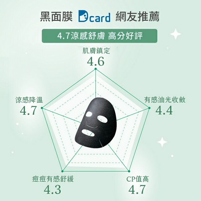 NARUKO 茶樹神奇痘痘黑面膜8入 2