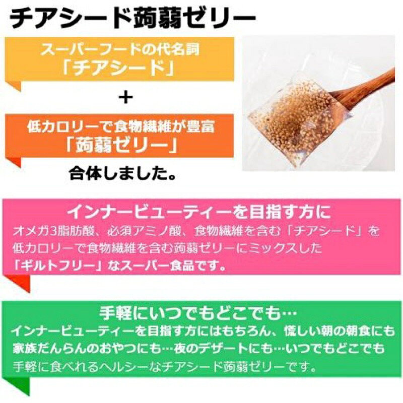 ✨現貨✨日本直送 奇亞籽果凍CHIA SEED JELLY QQ蒟蒻 水果系列 蒟蒻 果凍 低卡 低糖 低熱量 飽足感 1