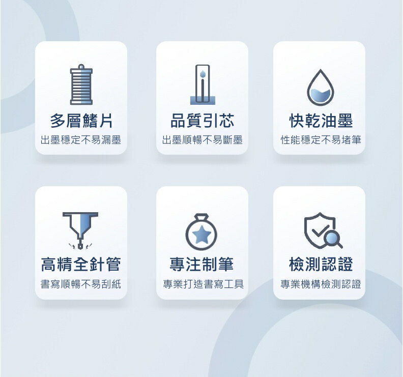 畢業禮物【iWork花屋】台灣現貨 得力 直液式中性筆 0.38mm 0.5mm 速乾 水性筆 原子筆 中性筆 書寫筆 走珠筆 手帳 筆記 5