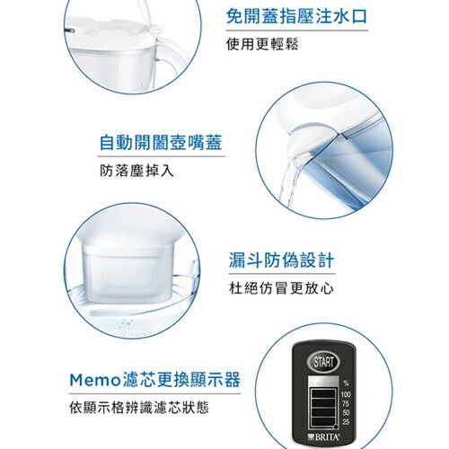德國BRITA Marella馬利拉濾水壺 XL(白/藍) + Mxpro全效(共1壺7芯) 濾淨 過濾 濾水【愛買】 3