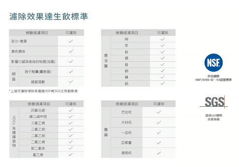 【SAKURA 櫻花】P0585 廚下雙溫淨熱飲機 內含淨水設備 加熱器 淨水器 0585 585 5