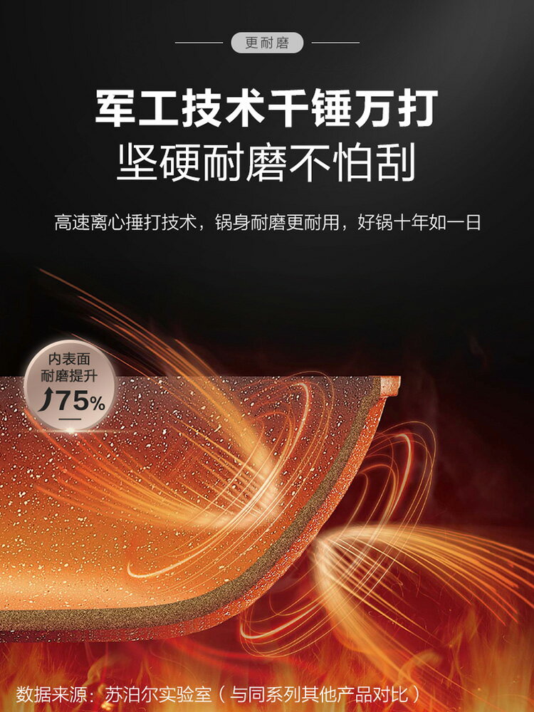 蘇泊爾星星石不粘鍋煎鍋家用平底鍋炒鍋煎蛋鍋燃氣灶電磁爐通用